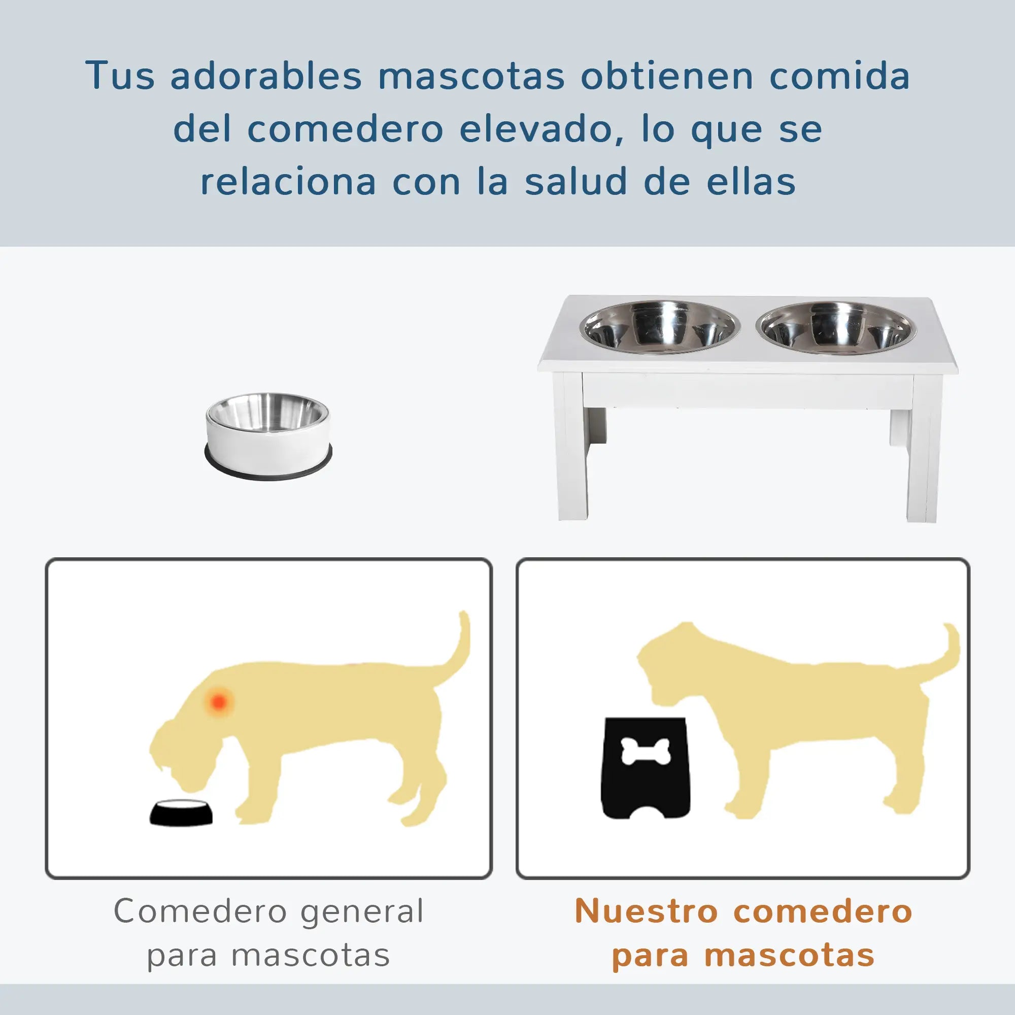 Comedero Elevado para Perros con 2 Cuencos de Acero Inoxidable | Diseño Elegante para una Alimentación Más Cómoda y Saludable